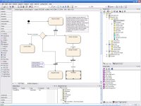 EA Diagramas UML