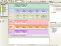 Interfaz de DoDAF-MODAF Framework